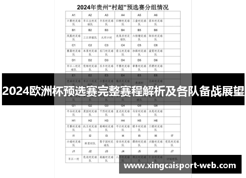 2024欧洲杯预选赛完整赛程解析及各队备战展望